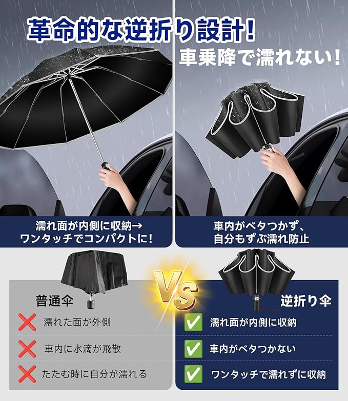 天制傘