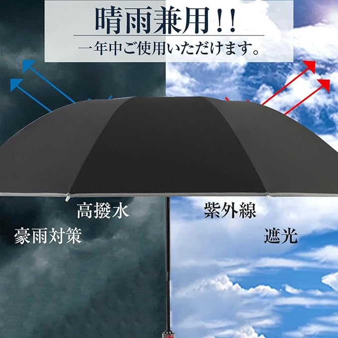天制傘