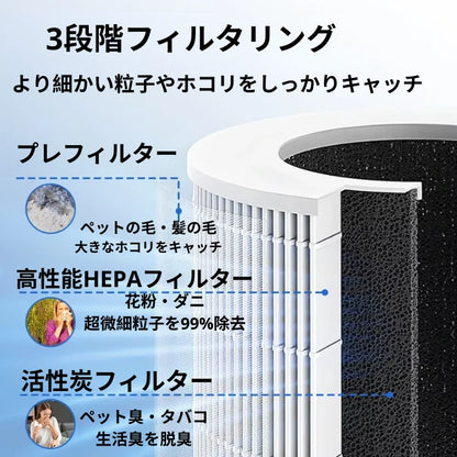 IonFreshで花粉もペット臭も、これ一台で