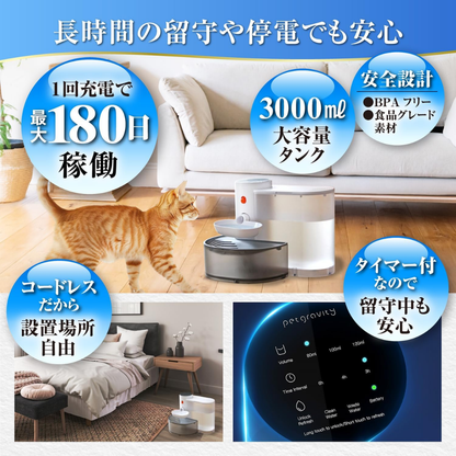 FreshGuard｜【期間限定】専用防水マットをプレゼント中